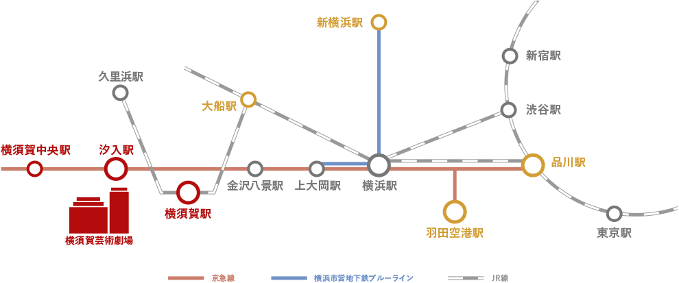 路線図